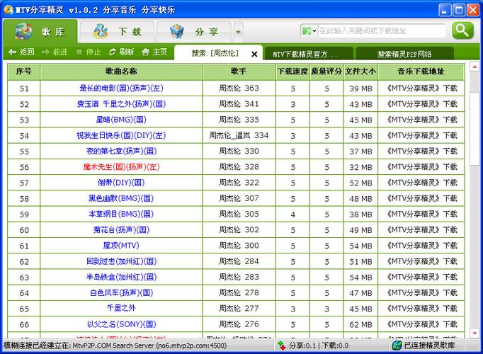 mtv分享精灵安卓手机版图标