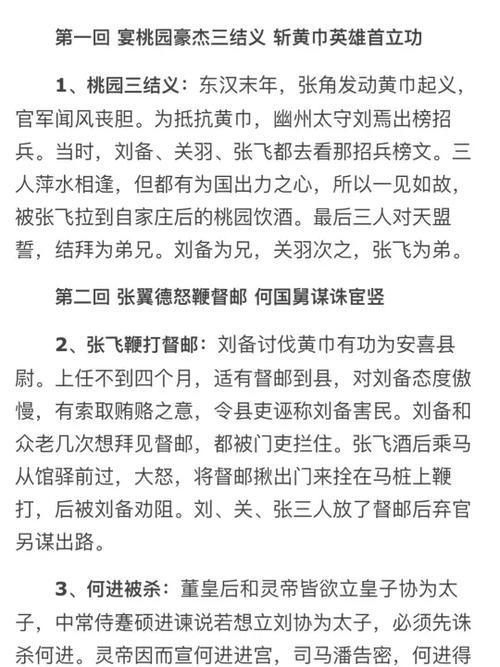 三国演义每集简介缩略图