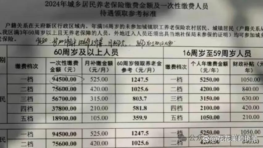 辽宁省退休中人什么时间能补发工资缩略图
