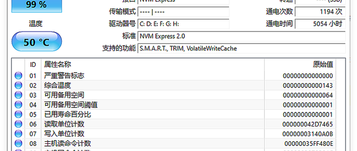 硬盘通电次数多少正常图标