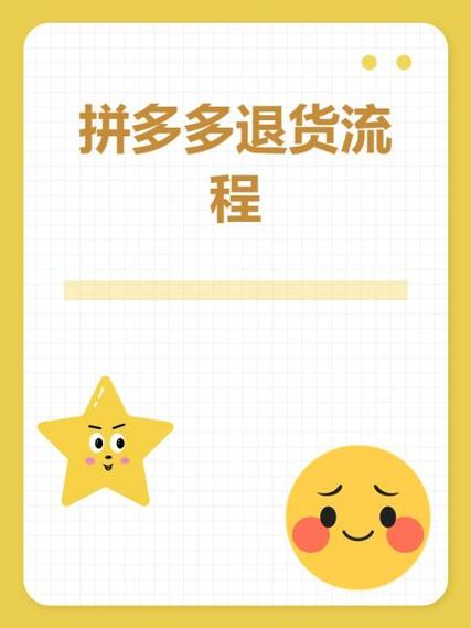 拼多多确认收货后怎么申请退货退款缩略图