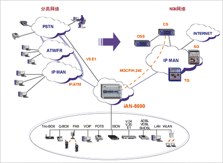 世界调制器模式(小强)_世界调制器模图标