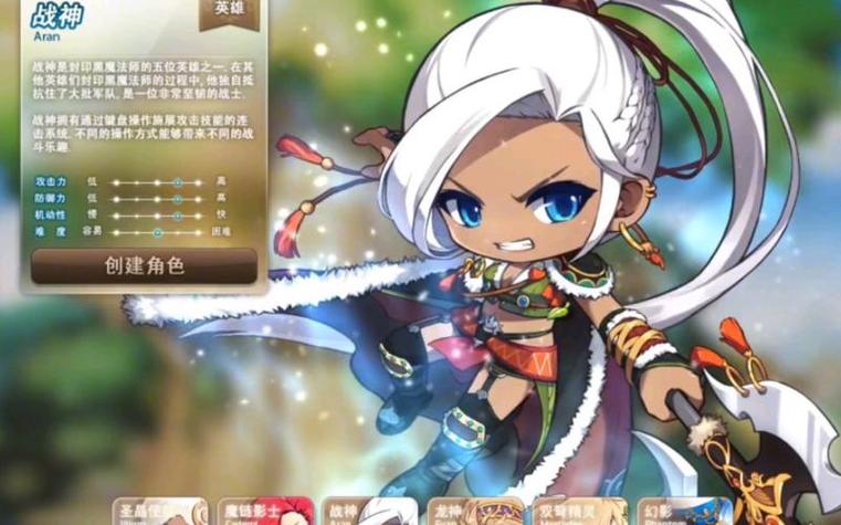 冒险岛079版本哪个职业最强缩略图