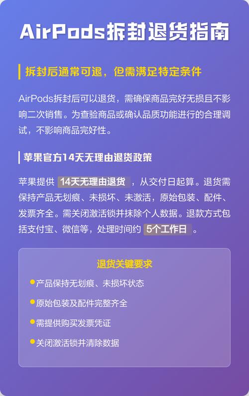 京东自营店苹果拆封了可以退货吗图标