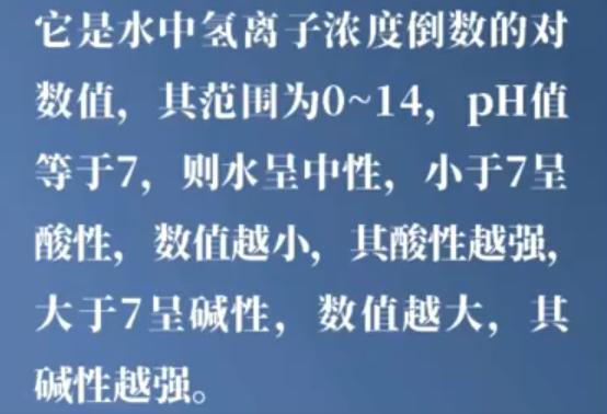 ph中文是什么意思图标