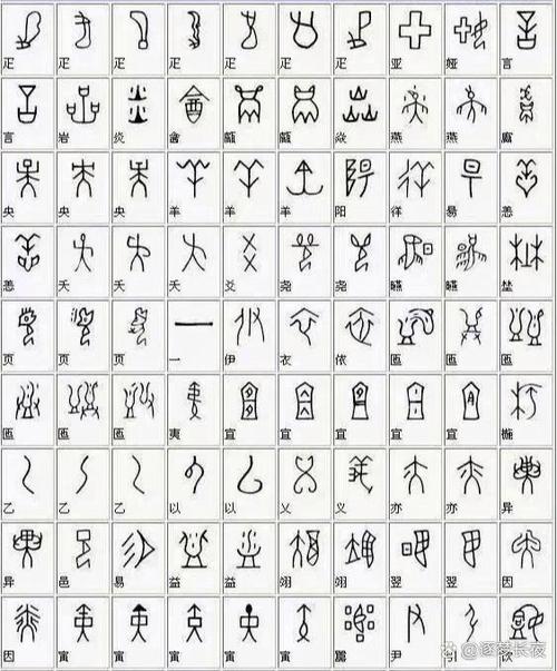 甲骨文扫图识别游戏截图