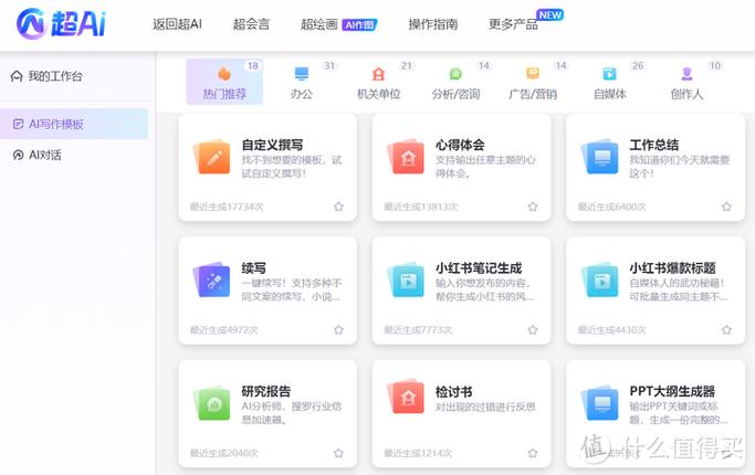 用什么软件写文章最好缩略图
