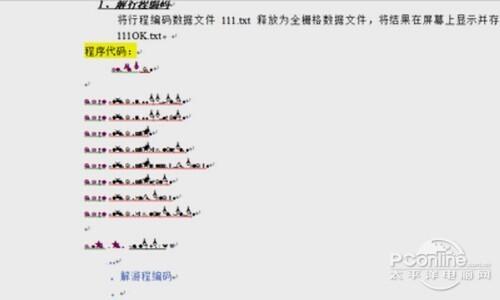 文件打开显示乱码什么原因图标