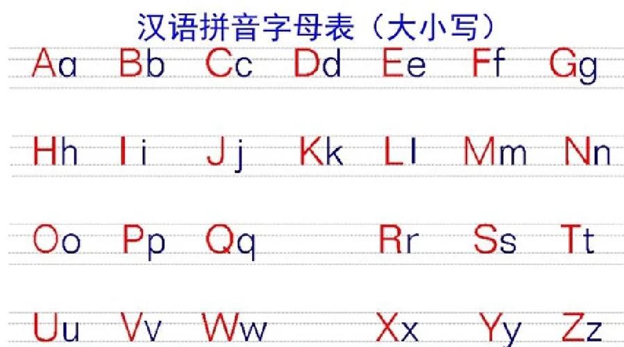 手机26键拼音小写怎么改大写图标