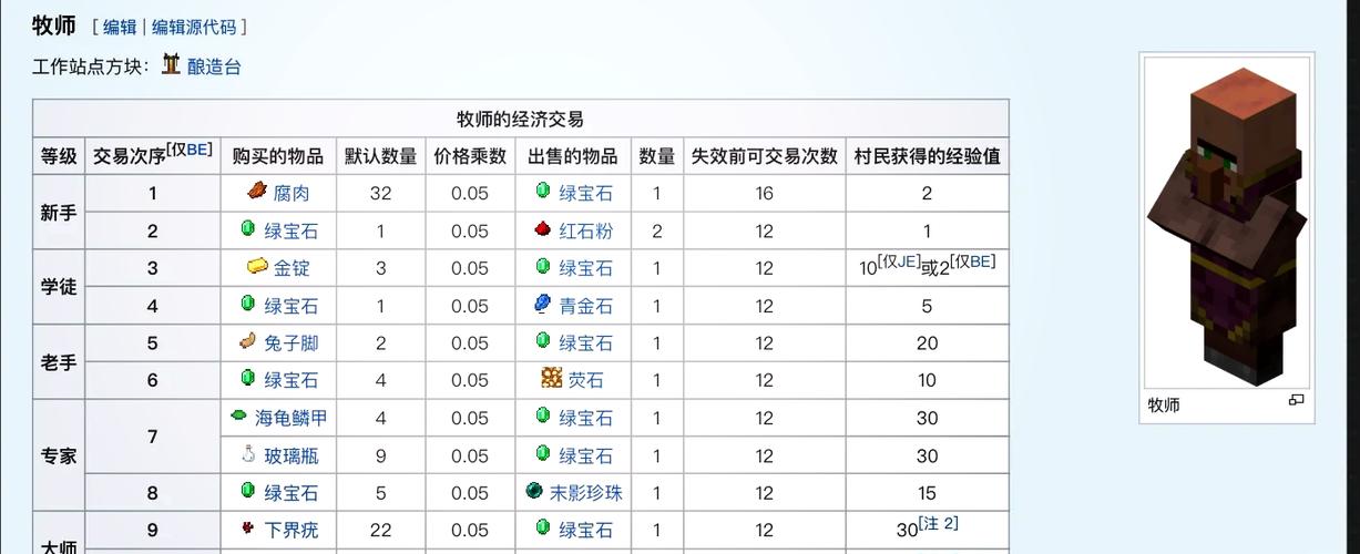 我的世界服务端和客户端区别图标