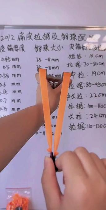 弹弓皮筋越长拉力越大吗缩略图
