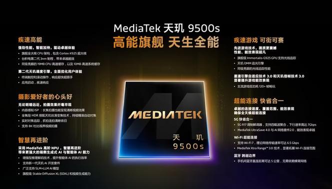 天玑9500s和9500哪个性能更强缩略图