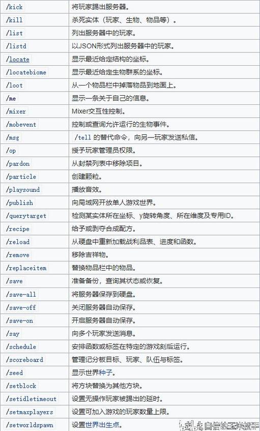 我的世界给予玩家经验指令图标