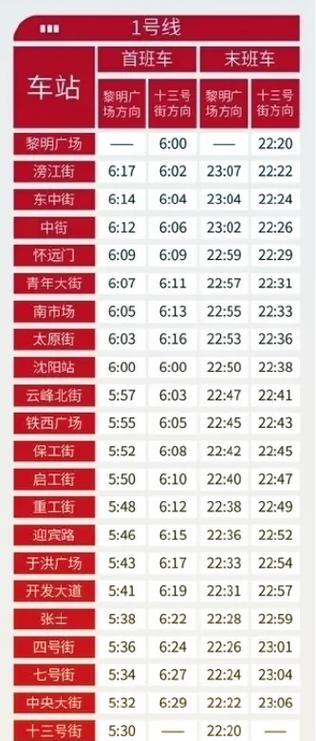 2号线最后一班几点钟图标