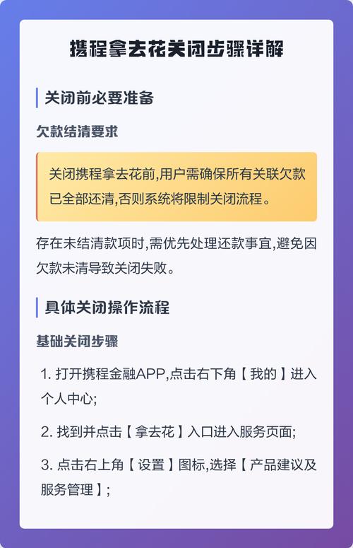 拿去花合同关闭怎么开启
