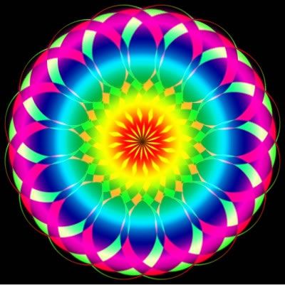 手机怎样把竖版照片变成横版缩略图
