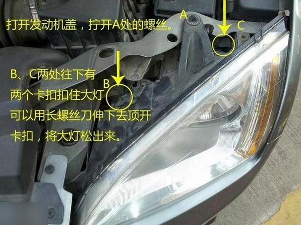 比亚迪f3大灯调节螺丝在什么位置缩略图