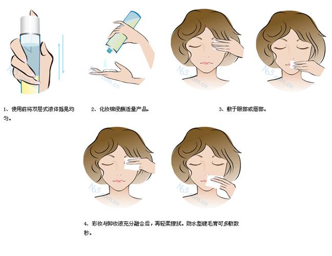 卸妆水正确使用方法图标