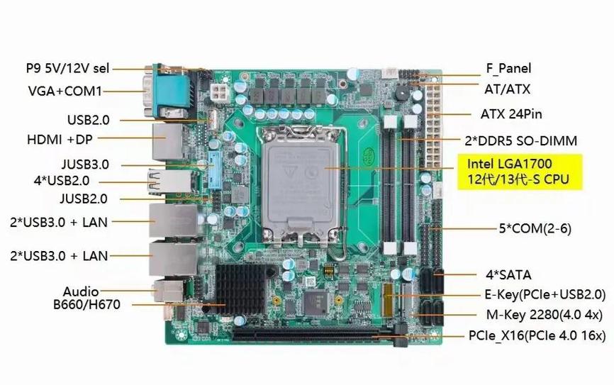e5500cpu配什么主板图标