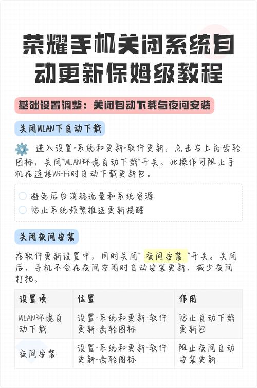荣耀手机总是提示更新怎么办缩略图