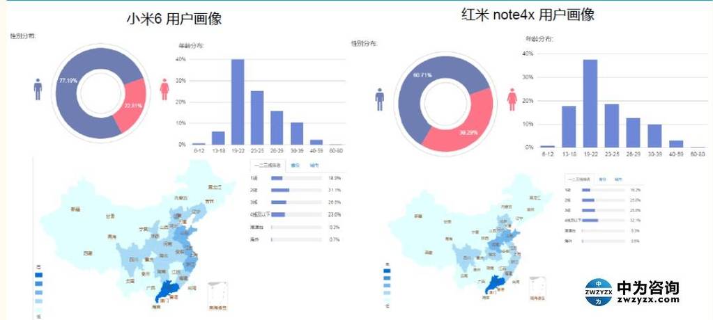 红米手机热点关闭后有什么影响图标