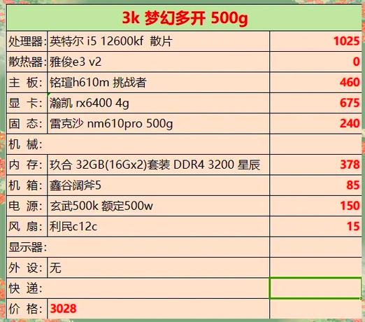 玩梦幻西游电脑配置要求图标