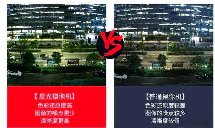 星光摄像头和全彩摄像头有什么区别缩略图