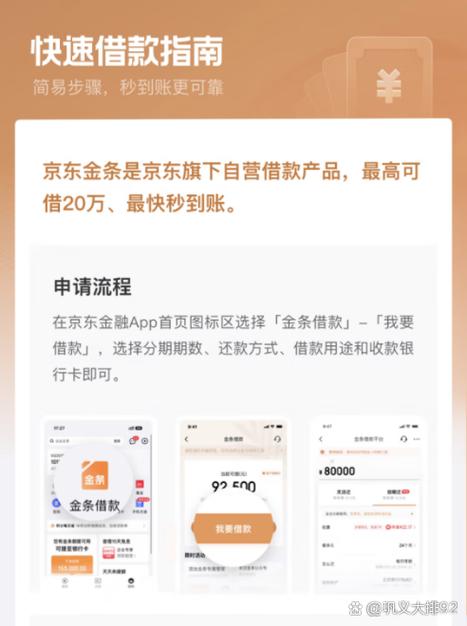 京东免费还款额度1000元怎么用缩略图