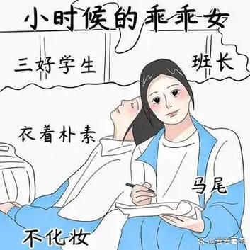 表面乖乖女,反差到怀疑自己图标