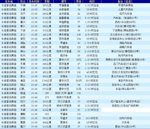 上海长途客运南站时刻表查询图标