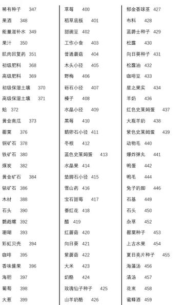 星露谷物语铱洒水器代码图标
