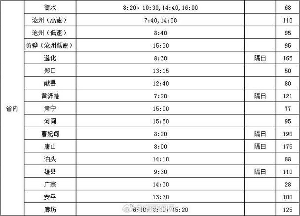 怎么查客运站时刻表图标