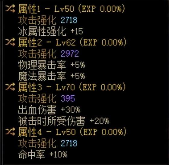自定义武器配置图标