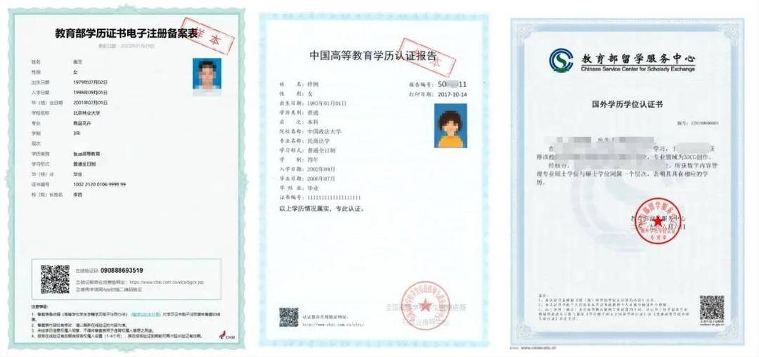 带二维码的学历认证报告怎么弄图标