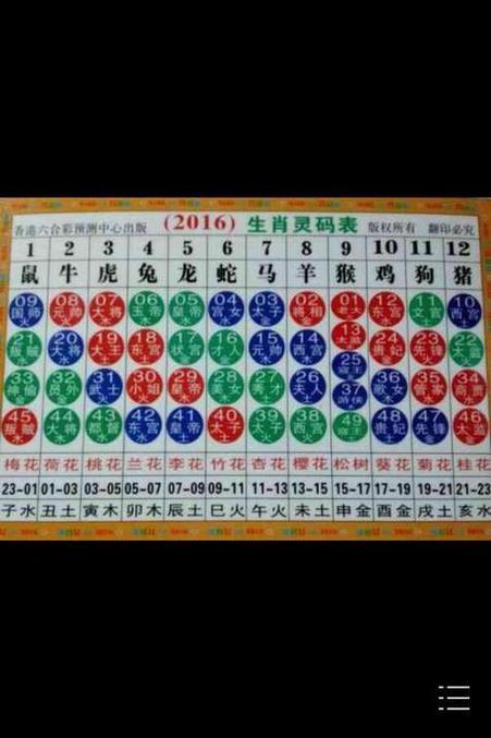 一三全四打一最佳生肖图标