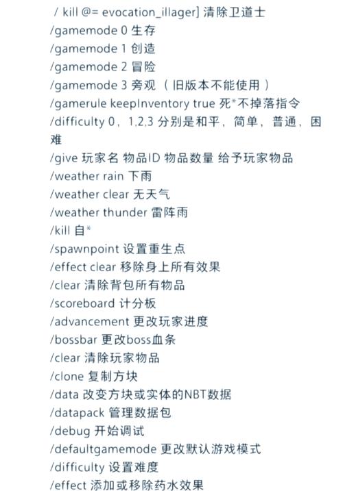 神之墓地指令代码大全图标