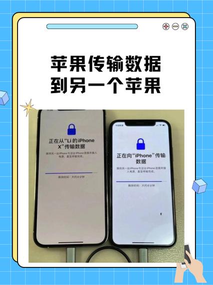 苹果传输或还原会有什么后果缩略图