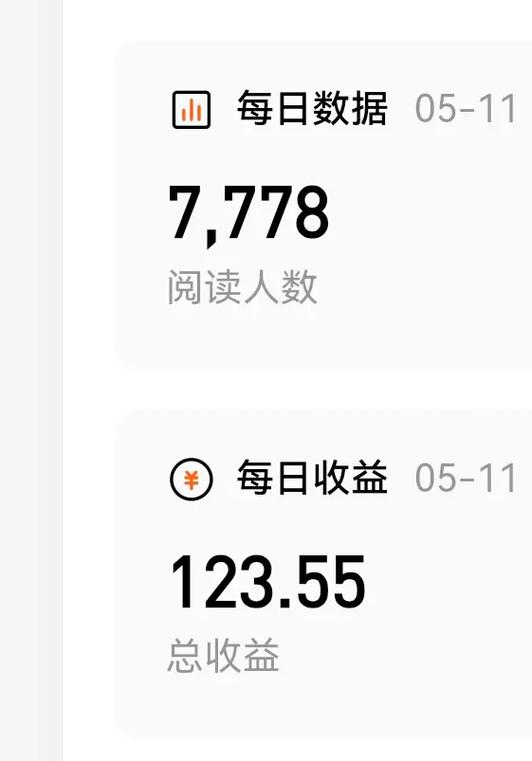 写网络小说的真实收入图标