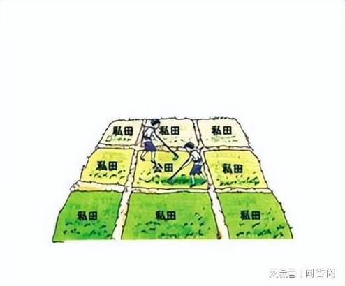 土地不能私有的国家有哪些?