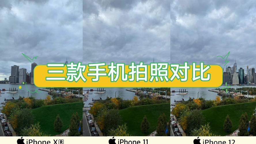 苹果11与12哪个拍照效果好图标