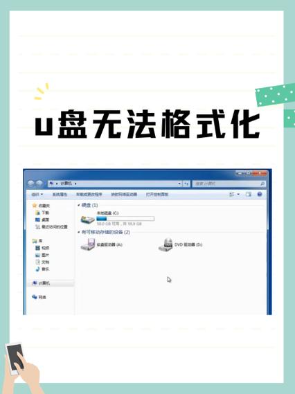 u盘打不开需要格式化怎么办缩略图