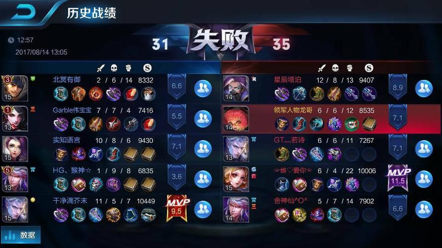 王者荣耀为什么没有答题缩略图