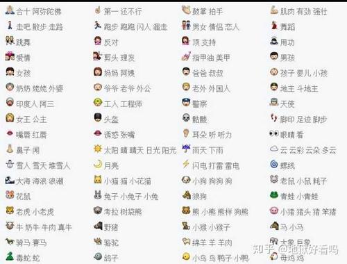 苹果emoji表情怎么打出来缩略图