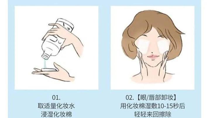 卸妆水的正确使用方法图标