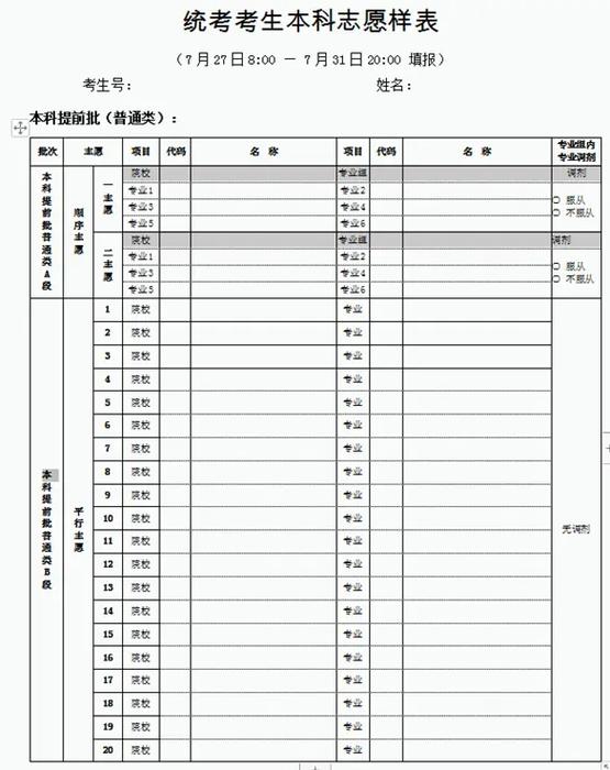 西安纸鸢未来高考志愿填报怎么样?缩略图
