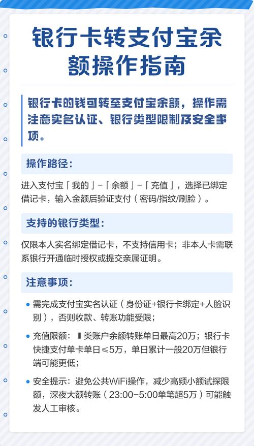 支付宝怎么把银行卡的钱转到余额里缩略图