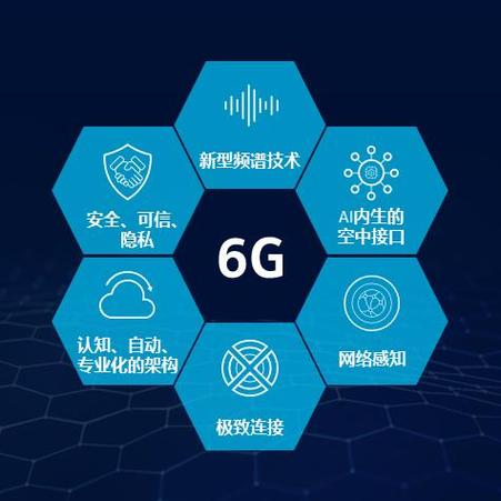 4g和6g的运存是什么意思缩略图