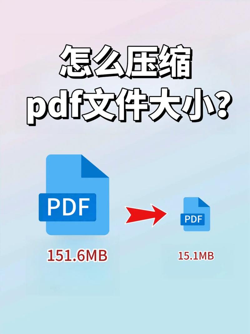 pdf文件缩小的9种方法游戏截图