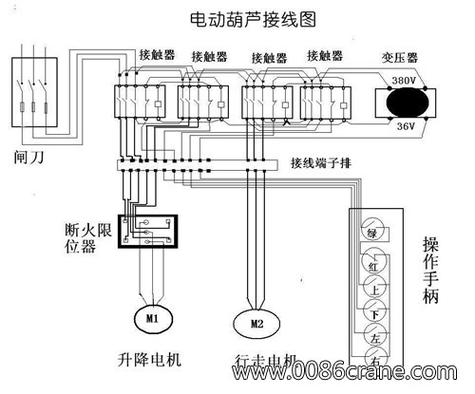 电葫芦遥控详细接线图缩略图