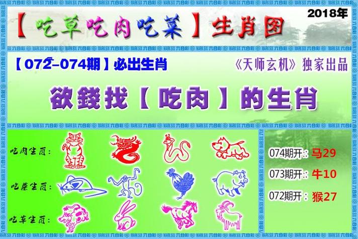 馋代表哪个生肖图标